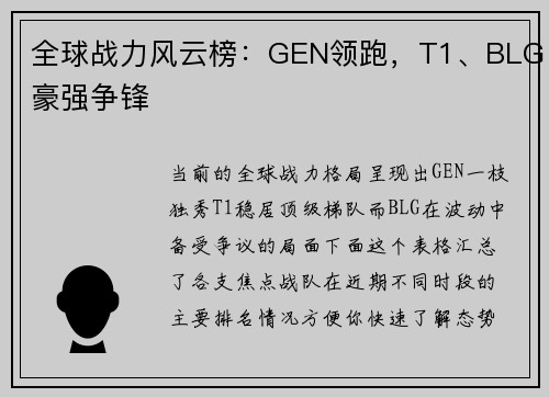 全球战力风云榜：GEN领跑，T1、BLG豪强争锋
